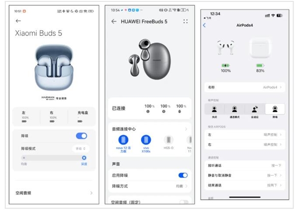 上手体验：你买我推荐 我买我真买！九游会j9登陆AirPods 4(图4)